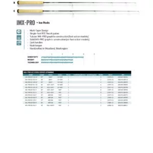 G Loomis IMX-Pro Ice Rods 2 Thousand Lakes Sporting Goods G Loomis IMX-Pro Ice Rods October 20, 2020